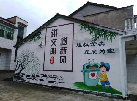 安化墙绘是现在流行的墙体广告
